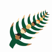 Rathfern Primary School